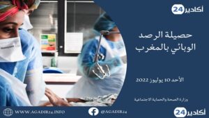 كورونا المغرب: تسجيل أزيد من1100 إصابة جديدة خلال 24 ساعة المنصرمة 6 حصيلة1007