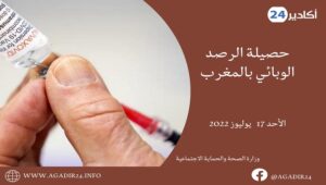كورونا المغرب: تسجيل أزيد من700 إصابة جديدة خلال 24 ساعة المنصرمة 5 حصيلة1707