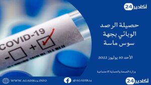 سوس ماسة: انخفاض إصابات كورونا في مدن الجهة ... تفاصيل الرصد الوبائي اليومي 12 سوس1007