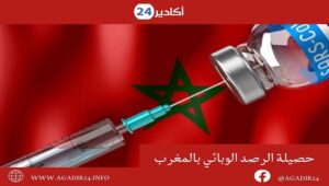 كورونا المغرب: تسجيل أزيد من200 إصابة جديدة خلال 24 ساعة المنصرمة 1 صحة3107