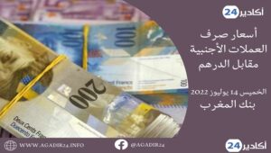 بنك المغرب: أسعار العملات اليوم الخميس 14 يوليوز 2022، في المغرب بالدرهم (MAD) 3 صرف العملات1407