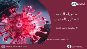كورونا المغرب: تسجيل أزيد من1200 إصابة جديدة خلال 24 ساعة المنصرمة 11 كورونا المغرب2007