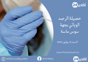كورونا سوس ماسة تواصل تسجيل الأرقام المخيفة من الإصابات و الوفيات، و أكادير في المقدمة. 1 كورونا جهة سوس