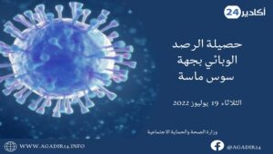 سوس ماسة تسجل أكثر من 90 حالة جديدة بكورونا والاصابات ترتفع في تزنيت ... التفاصيل 6 كورونا سوس ماسة