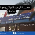 لقجع يكشف عن مستقبل خاليلوزيتش، و يفك لغز مشاركة زياش في مونديال قطر