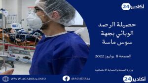 سوس ماسة: تسجيل أزيد من 80 إصابة جديدة بفيروس كورونا في أكادير...تفاصيل الرصد الوبائي بالجهة 2 كورونا سوس0807