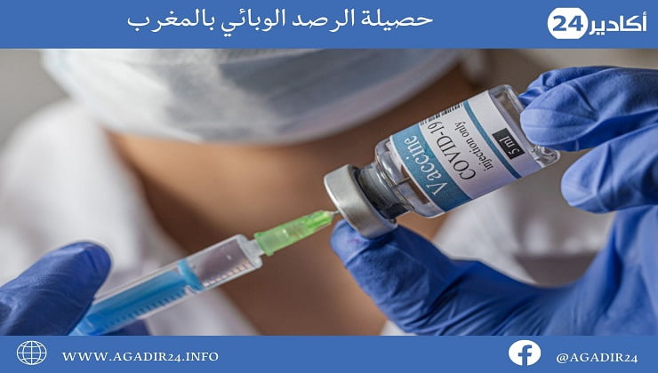 كورونا المغرب1108