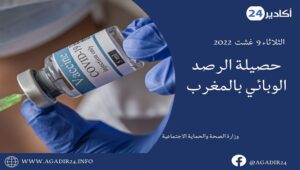كورونا المغرب: المملكة مستمرة في الاتجاه النزولي بعد تسجيل أقل من 200 حالة ...التفاصيل 6 كوفيد0908