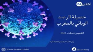 كورونا المغرب: تسجيل أزيد من200 إصابة جديدة خلال 24 ساعة المنصرمة 4 الحصيلة0408