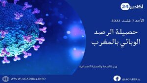 كورونا المغرب: تسجيل أزيد من100 إصابة جديدة خلال 24 ساعة المنصرمة 10 حصيلة0708