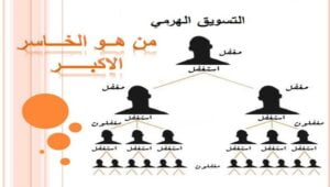 شركة للتسويق الهرمي
