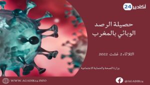 كورونا المغرب: تسجيل أزيد من300 إصابة جديدة خلال 24 ساعة المنصرمة 9 كورونا المغرب0208