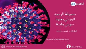 سوس ماسة: تراجع كبير في إصابات كورونا بالجهة … التفاصيل بالأرقام 4 كورونا سوس ماسة0208