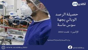 كورونا سوس ماسة: تفاصيل الرصد الوبائي بالجهة خلال 24 ساعة الماضية 5 كورونا سوس0108