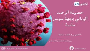 سوس ماسة: أزيد من 10 حالات مؤكدة في أكادير...هذه تفاصيل الرصد الوبائي بالجهة 3 كورونا سوس0408
