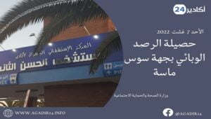 كورونا سوس ماسة: تفاصيل الحالة الوبائية في الجهة 12 كورونا سوس0708
