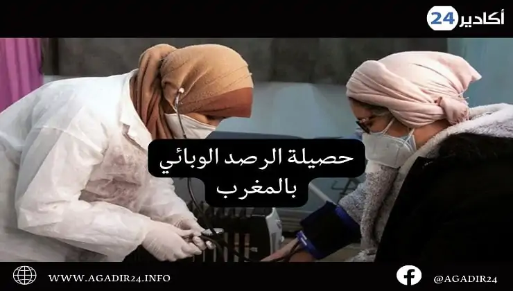 كورونا المغرب: 4 إصابات جديدة دون وفيات بـ “كورونا” في 24 ساعة