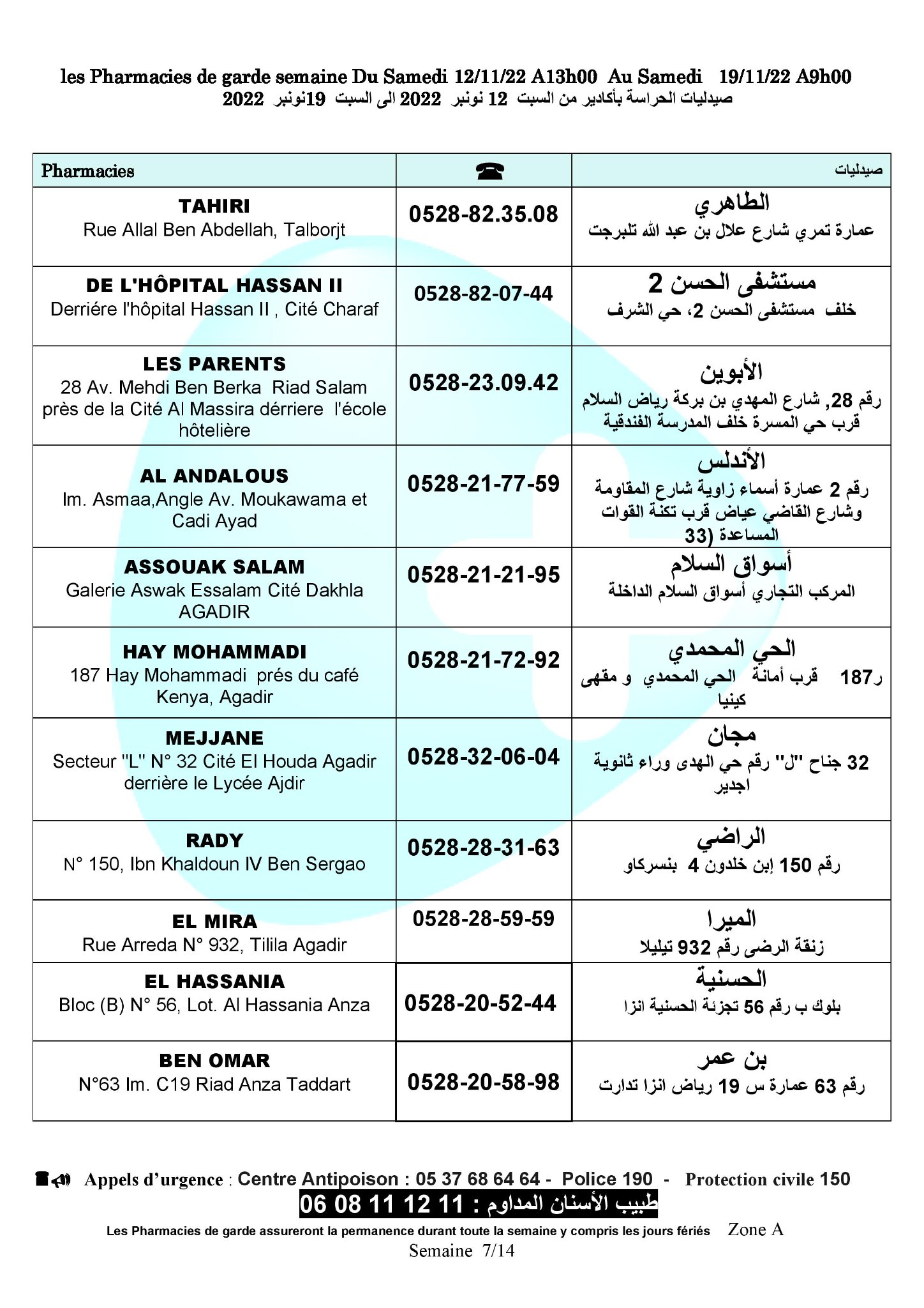 هذه هي لائحة صيدليات الحراسة، بأكادير، إنزكان، أيت ملول و تكوين ، من السبت 12نونبر 2022 الى السبت19نونبر 2022 2 F1