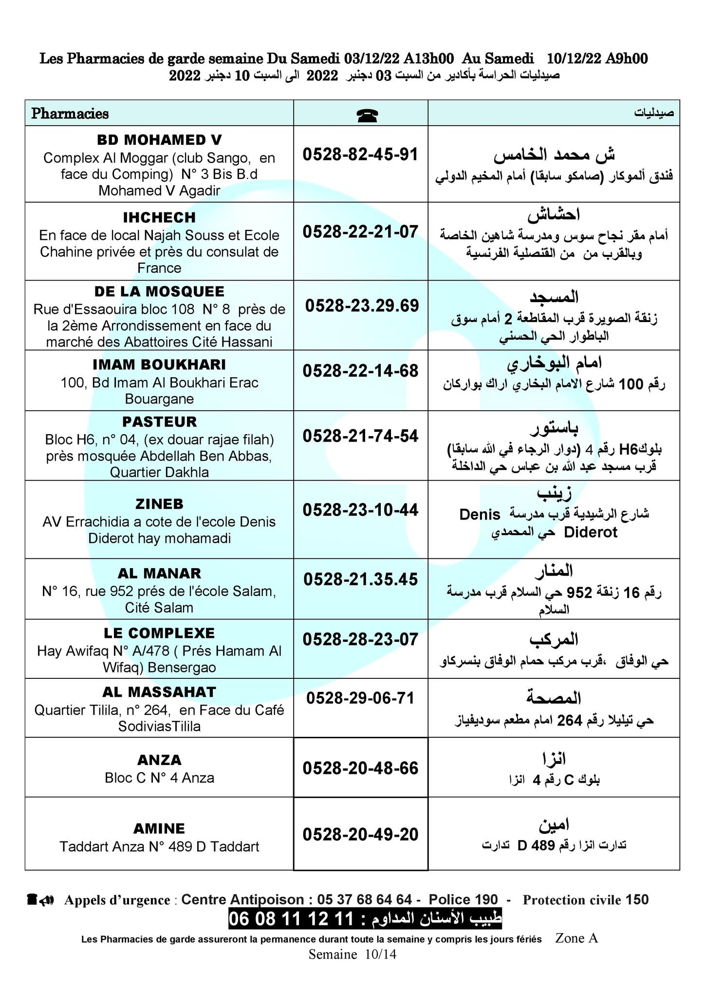 لائحة صيدليات الحراسة، بأكادير، إنزكان، أيت ملول و تكوين، من السبت 03 دجنبر2022 الى السبت10 دجنبر 2022 2 PHA1