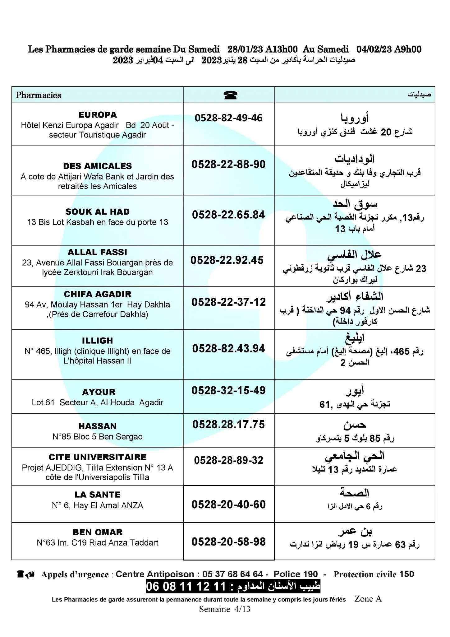 من 28 يناير إلى 04 فبراير 2023..هذه لائحة صيدليات الحراسة بأكادير و النواحي. 2 أكادير 2