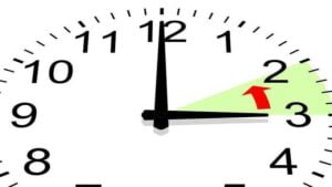 gmt