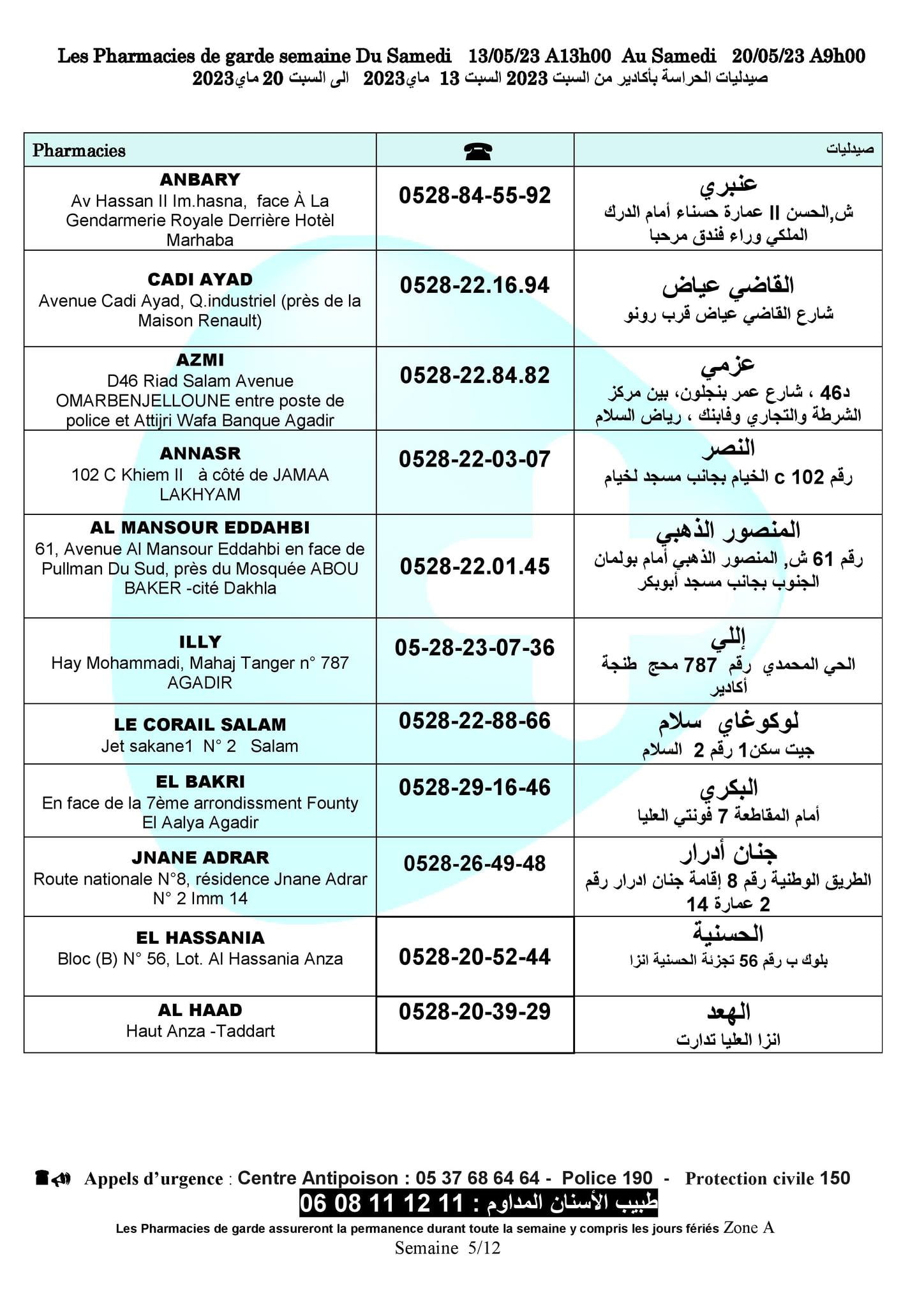 من 13 إلى 20 ماي 2023..هذه لائحة صيدليات الحراسة بأكادير و النواحي. 2 أكادير 2