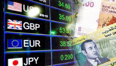 أسعار صرف العملات الأجنبية مقابل الدرهم اليو م الأربعاء 21 يونيو 2023 حسب بنك المغرب