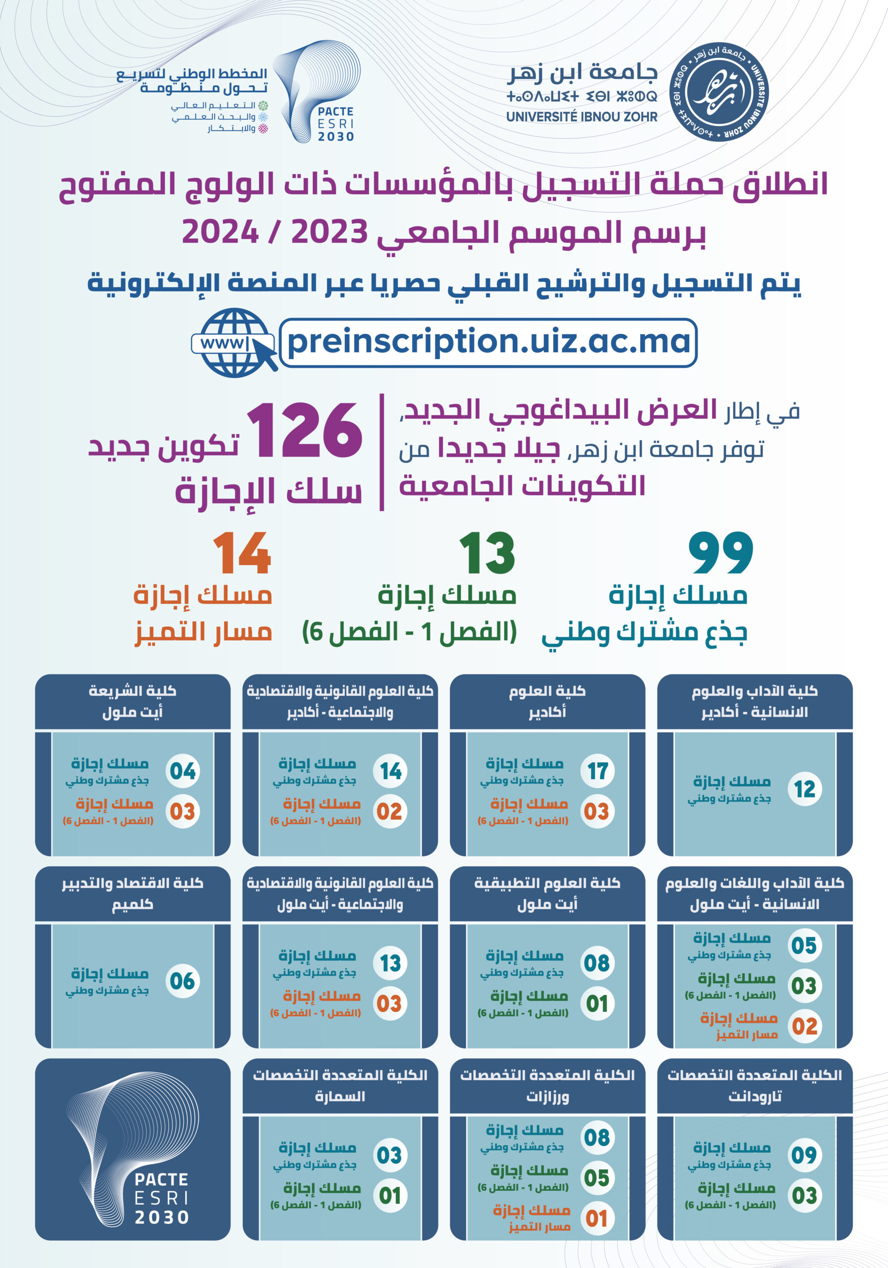 INSCRIPTION UIZ 2024 scaled