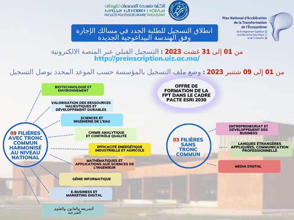 جامعة ابن زهر 2