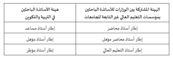 جدوال