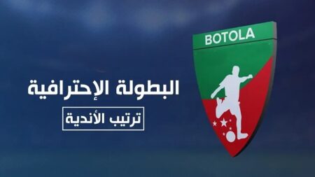 ترتيب البطولة الوطنية الاحترافية “إنوي” للقسم الأول بعد الدورة الـ24: