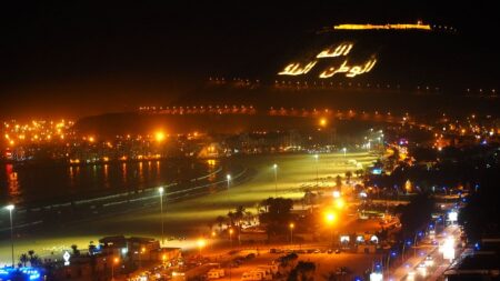 أكادير ثالثة في نسبة الشركات التي تعرضت للإفلاس خلال النصف الأول من سنة 2024.