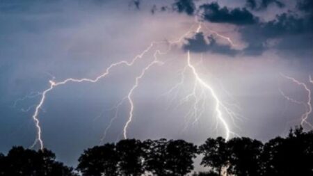 طقس السبت : الأرصاد الجوية تحذر من أمطار رعدية ورياح قوية على عدة مناطق بالمغرب
