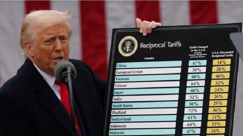 trump tarif
