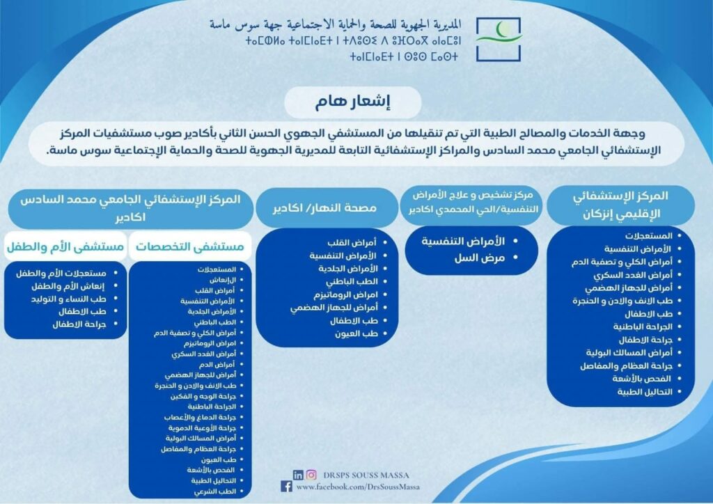 دليل المواطن: أين تتوجه للعلاج بعد إغلاق مستشفى الحسن الثاني بأكادير؟ (خريطة الخدمات البديلة)