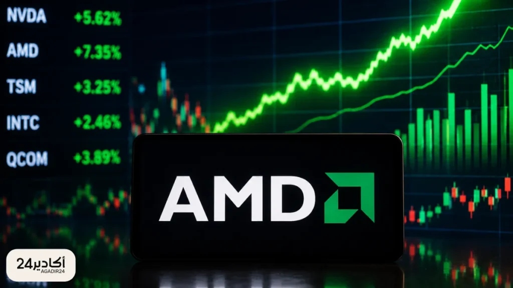 توقعات AMD القوية تشعل موجة صعود جديدة في أسهم الرقائق الأمريكية توقعات AMD القوية تشعل موجة صعود جديدة في أسهم الرقائق الأمريكية